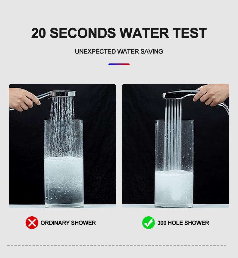 NEW IN ZhangJi 300 Holes High Pressure Rainfall Shower Head Water Saving 3 Color Chrome Black White Sprayer Nozzle Bathroom Acce NEW IN ZhangJi 300 Holes High Pressure Rainfall Shower Head Water Saving 3 Color Chrome Black White Sprayer Nozzle Bathroom Acce