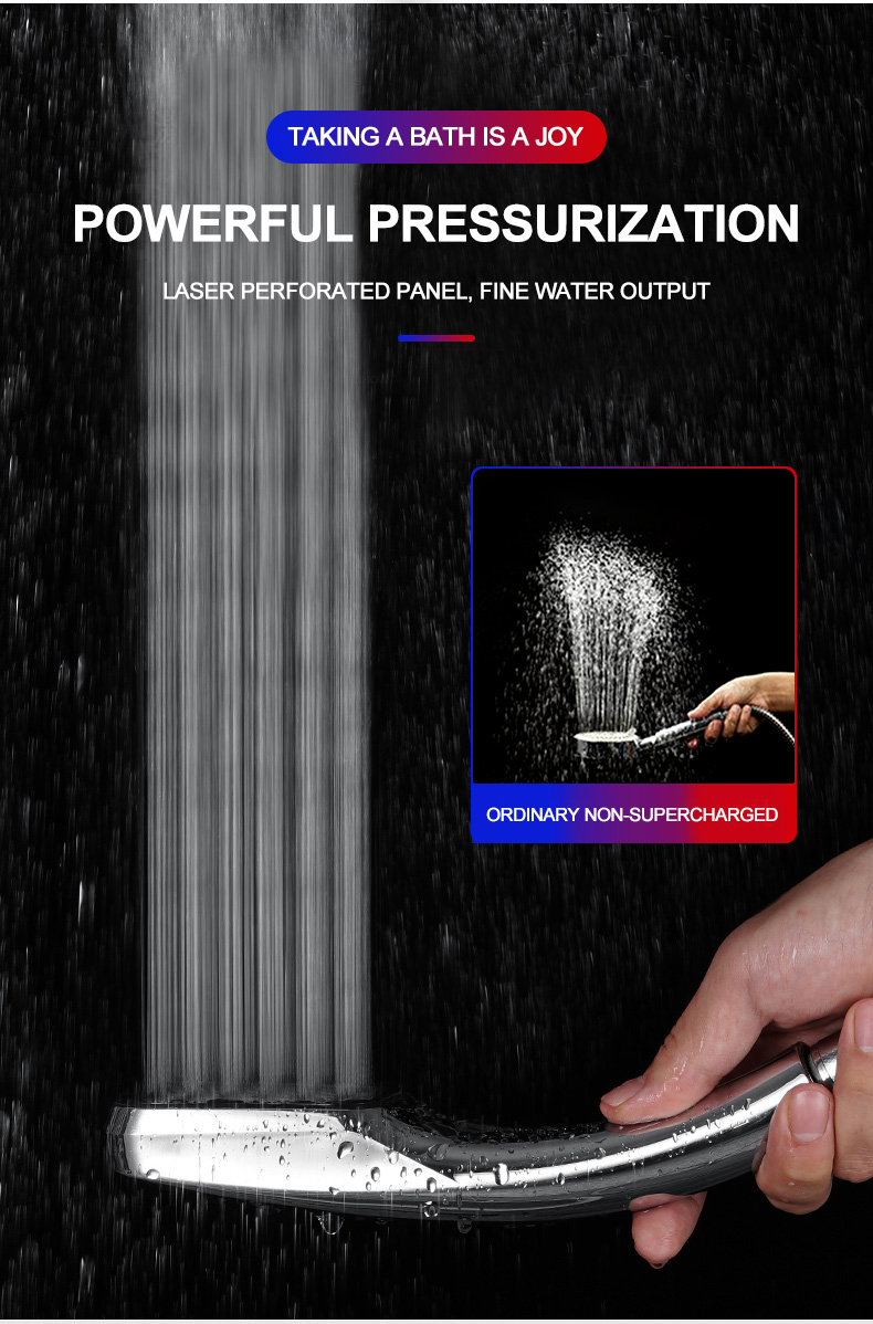 NEW IN ZhangJi 300 Holes High Pressure Rainfall Shower Head Water Saving 3 Color Chrome Black White Sprayer Nozzle Bathroom Acce NEW IN ZhangJi 300 Holes High Pressure Rainfall Shower Head Water Saving 3 Color Chrome Black White Sprayer Nozzle Bathroom Acce